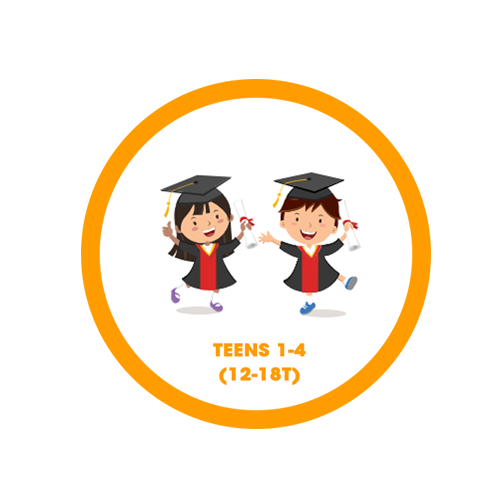 Teens 1-4